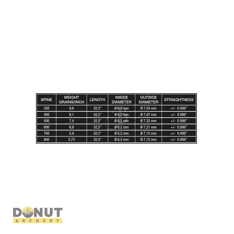 Fleches Carbone Cross-X Gladiator   (par 12)