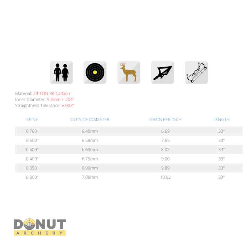 Fleches Carbone Skylon 3K MAVERICK (par 12)