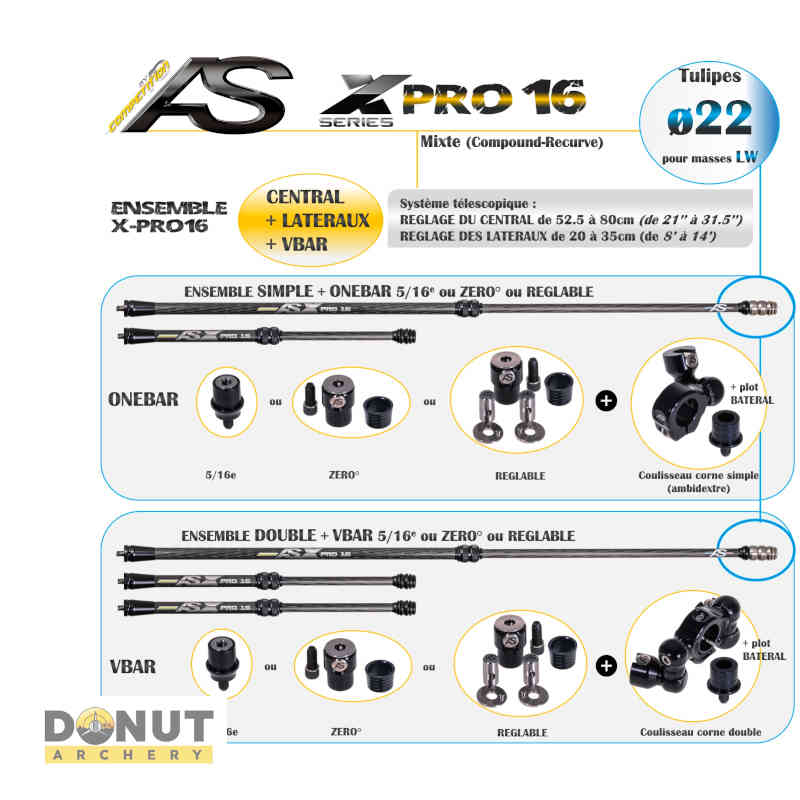 Stabilisation Complete Arc Systeme X-Pro 16