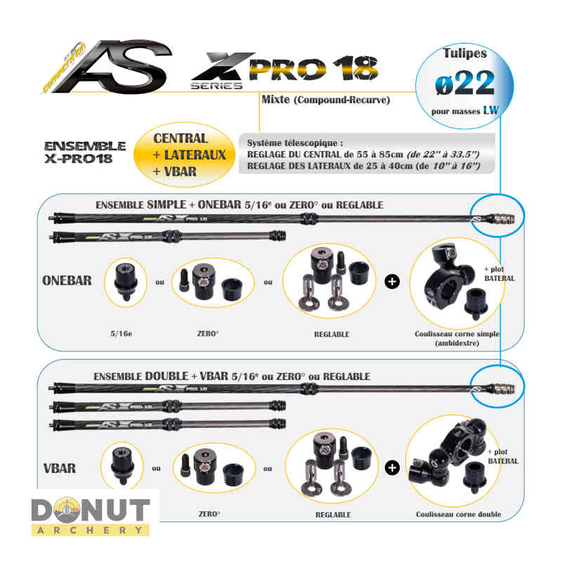 Stabilisation Complete Arc Systeme X-Pro 18