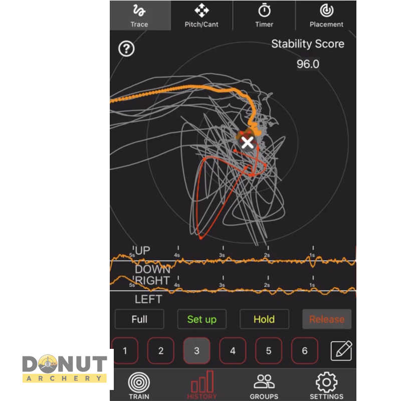 Systeme Mantis X8 Analyse de tir