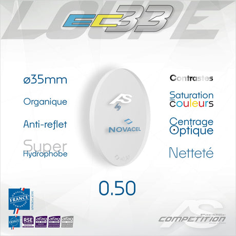 Verre Arc Systeme Loupe Scope EC