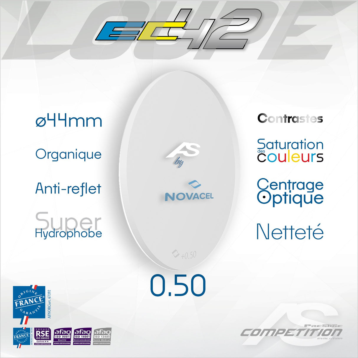 Verre Arc Systeme Loupe Scope EC