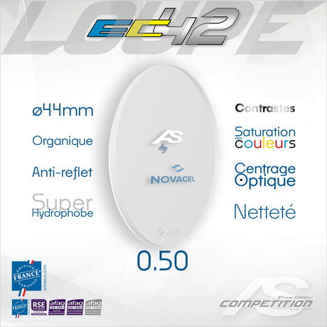 Verre Arc Systeme Loupe Scope EC