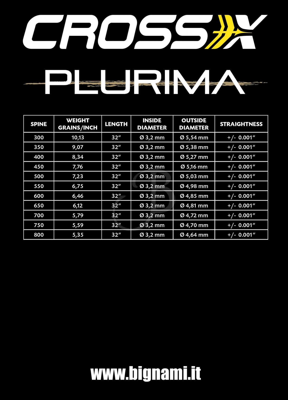 Tube nu pour flèche Cross-X Plurima (par 12)