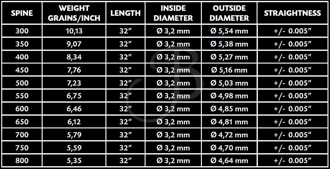 Tube nu pour flèche Cross-X Exentia (par 12)