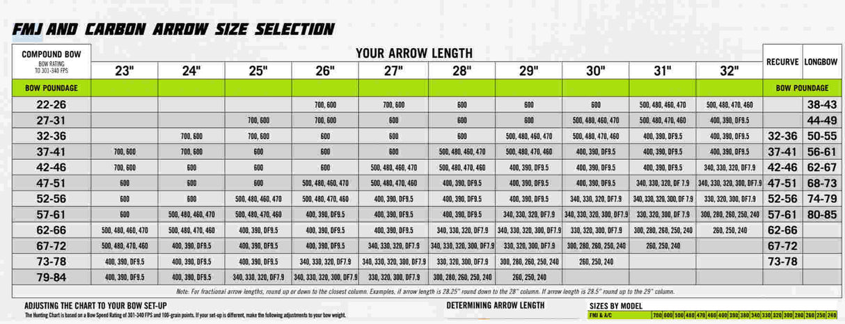 tableau-easton-chasse