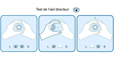 Comment savoir si vous êtes droitier ou gaucher au tir à l’arc ? Guide complet