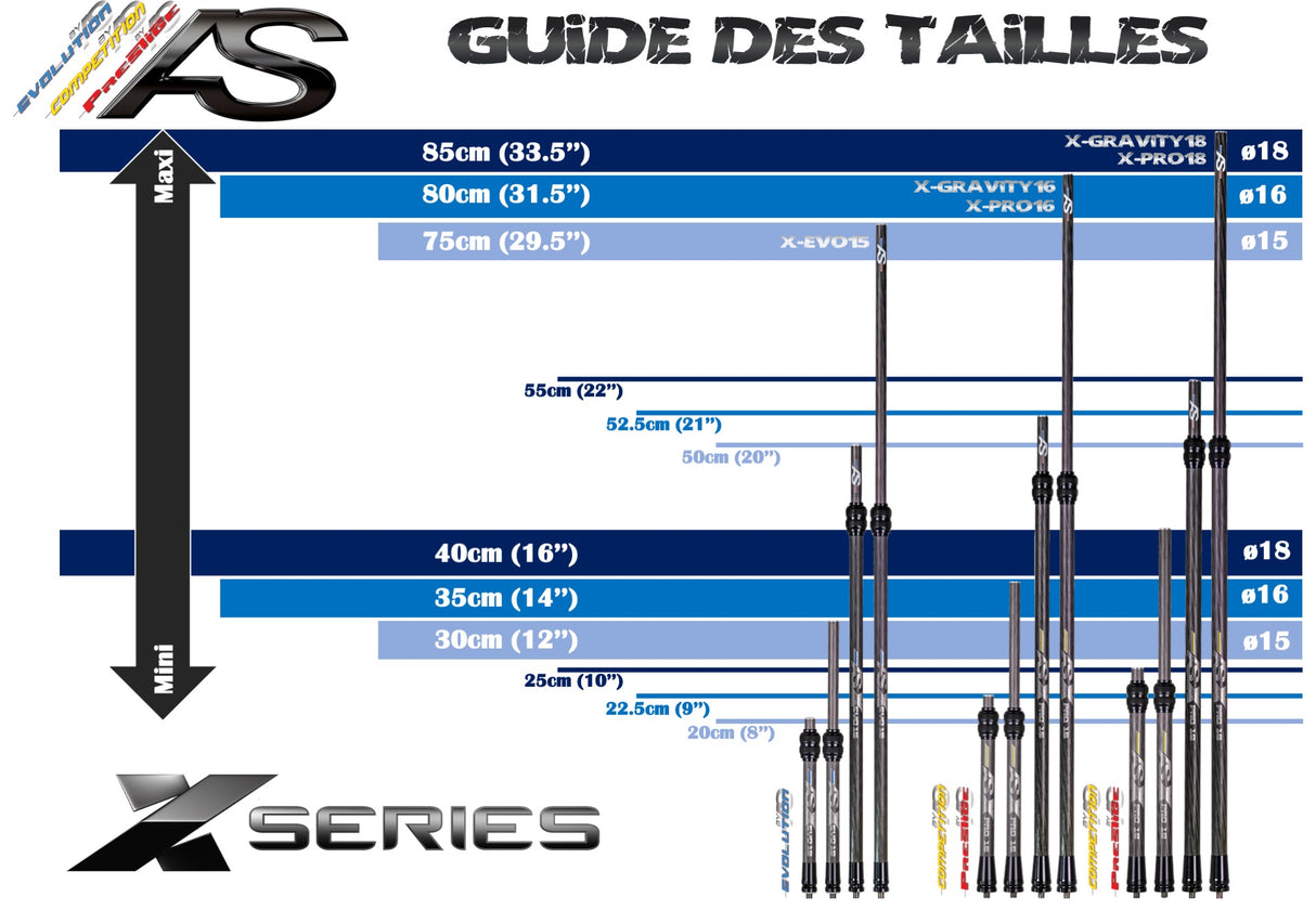 Stabilisateur Central Arc Systeme X Gravity 18