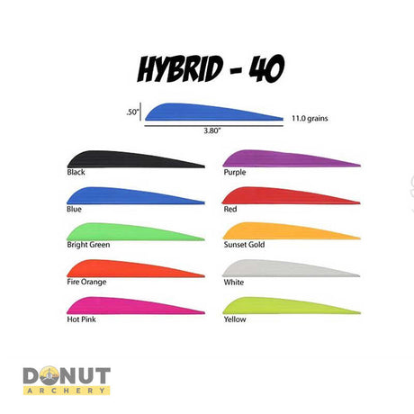 Plume de flèche Plastique AAE Hybrid 40