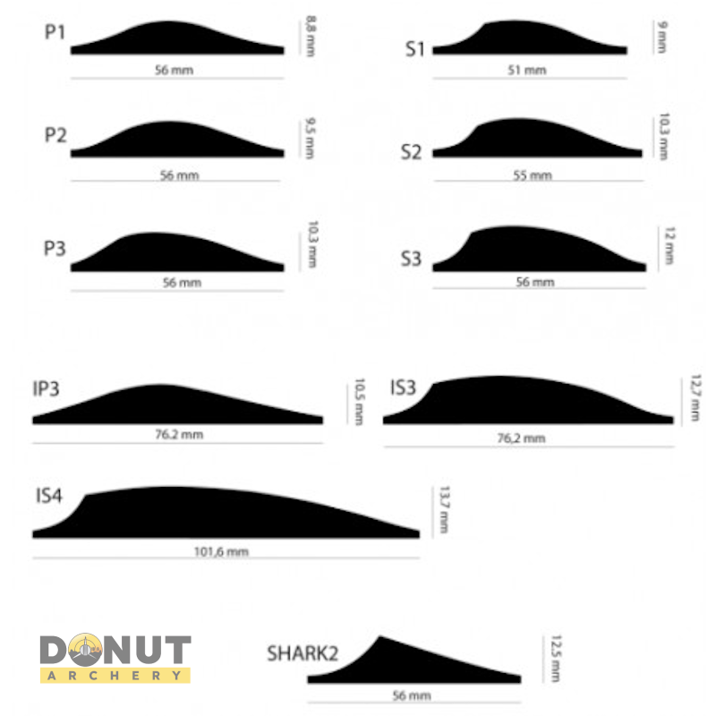 Plumes de flèche Eli Vanes Parabolic P2