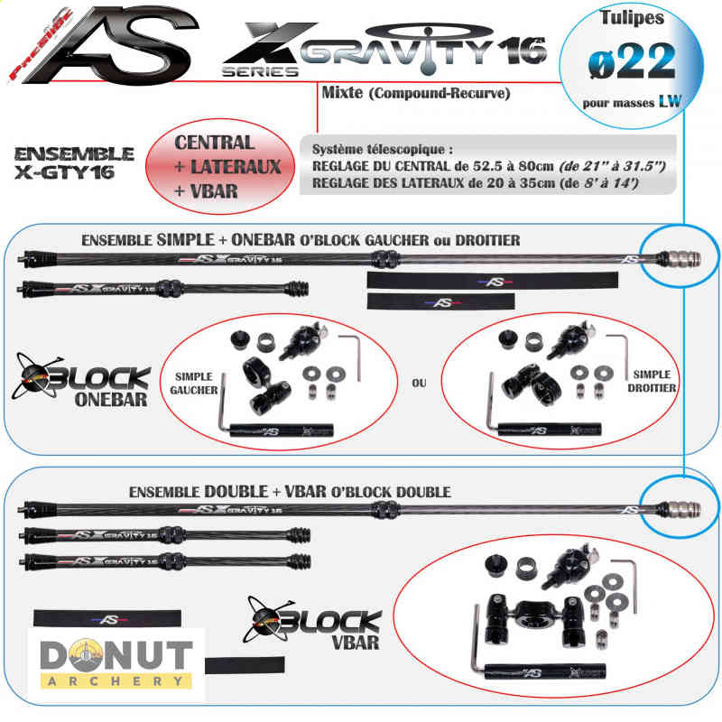 Stabilisateur Central Arc Systeme X Gravity 16