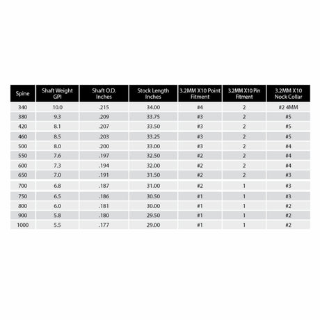 Tube pour flèche Easton X10 3.2 Parallel Pro (par 12)