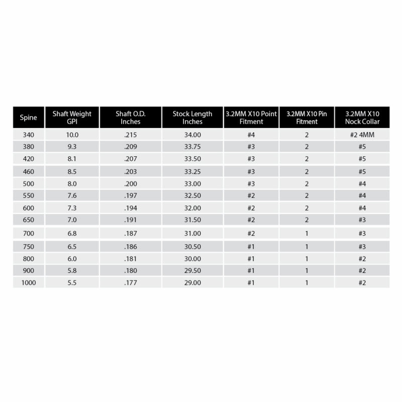 Pointe de flèche Easton Tungsten X10 3.2mm (par 12)