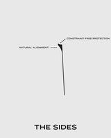 Platines de grip Piraw pour Arc Mathews