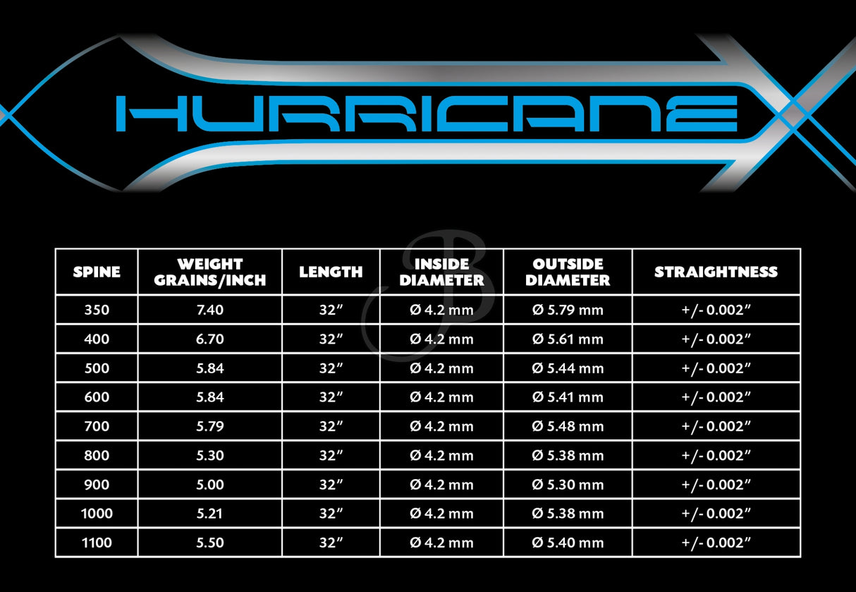 Tube nu pour flèche Cross-X Hurricane (par 12)