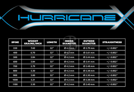 Tube nu pour flèche Cross-X Hurricane (par 12)